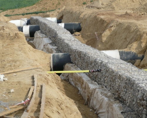 Sanácia svahu, Dvorníky